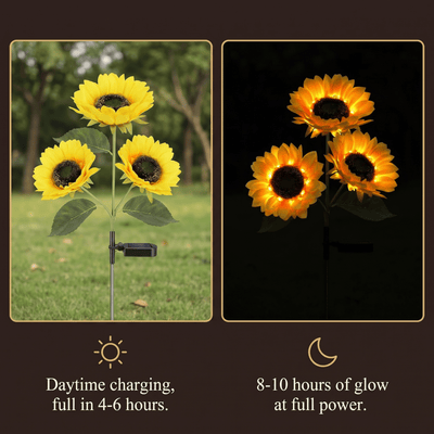 1pc Solar Sunflower Lights 3 Heads 1 Head Garden Stake Outdoor Decorative Waterproof LED Landscape Lights for Patio Garden Yard - EmergingEra™