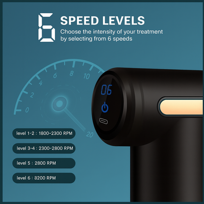 World's #1 Massage Gun