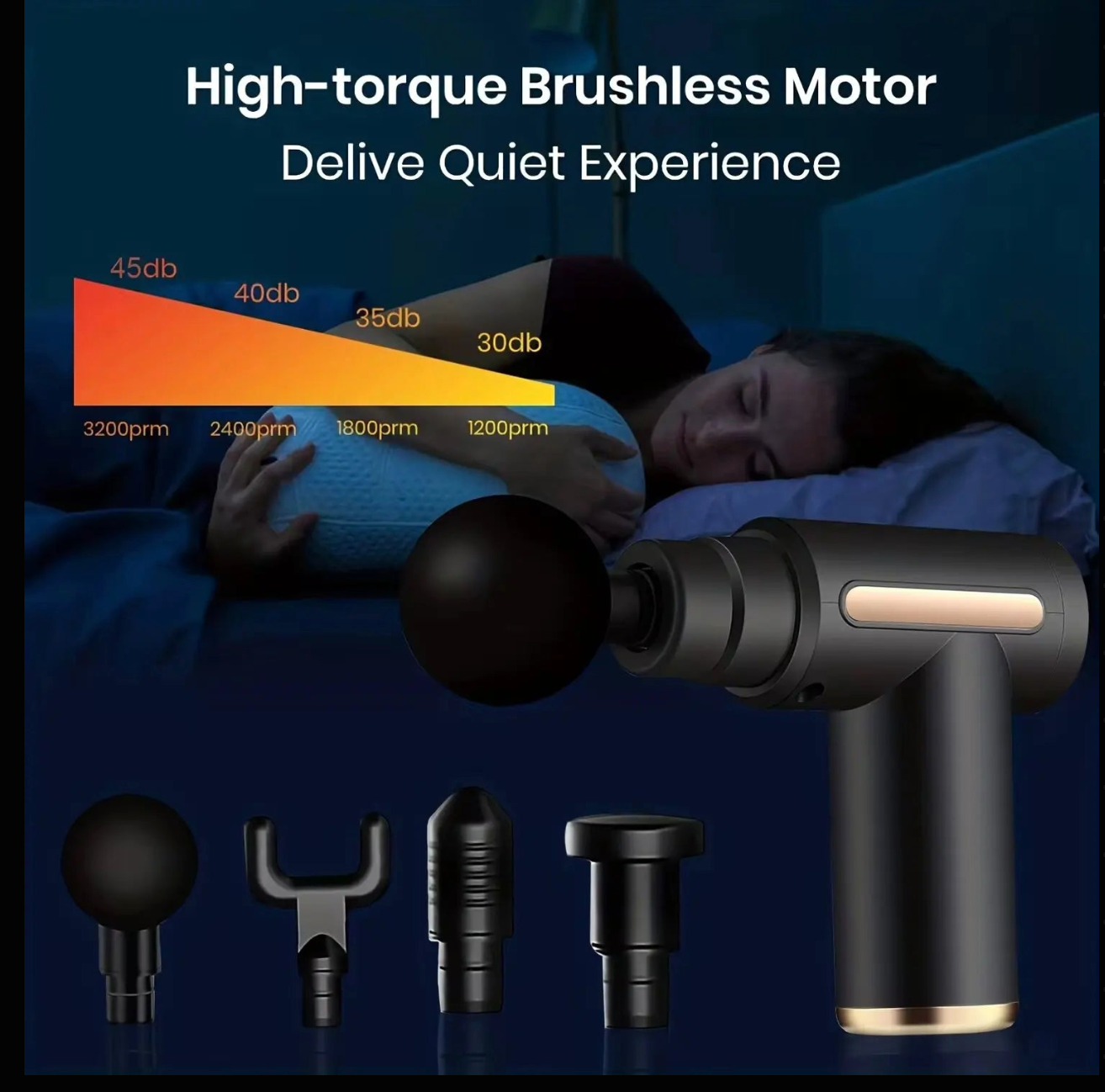 World's #1 Massage Gun