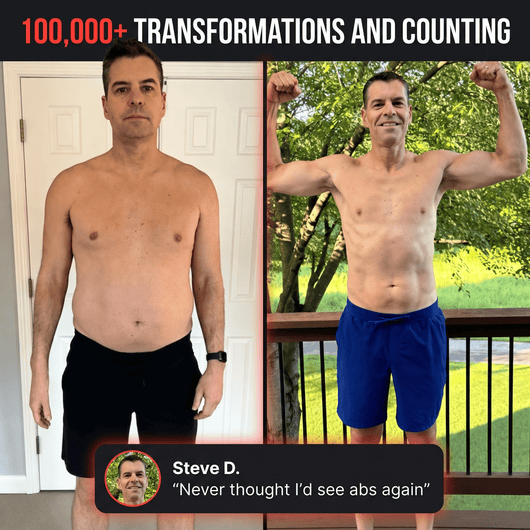 Dual-Release Nitric Oxide Restore - EmergingEra™