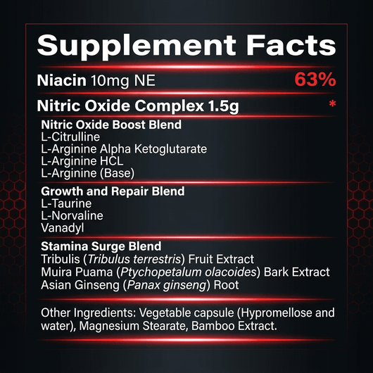 Dual-Release Nitric Oxide Restore - EmergingEra™