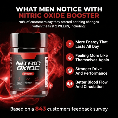 Dual-Release Nitric Oxide Restore - EmergingEra™