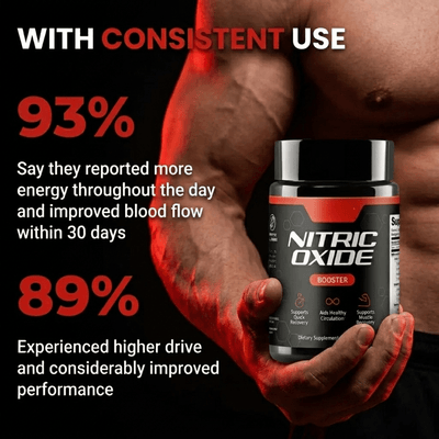 Dual-Release Nitric Oxide Restore - EmergingEra™