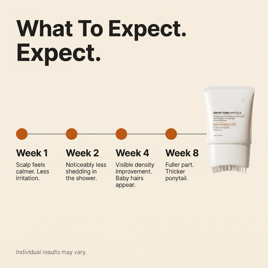 GROWTURN Hair Growth Serum - EmergingEra™