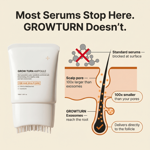 GROWTURN Hair Growth Serum