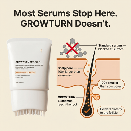 GROWTURN Hair Growth Serum - EmergingEra™
