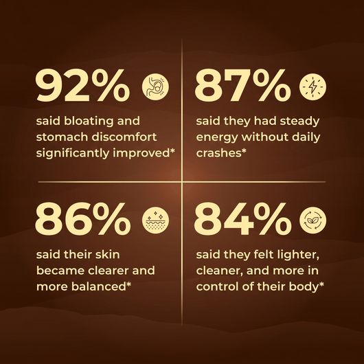 Support a Cleaner, Healthier Gut with Wormwood, Black Walnut & Cloves - EmergingEra™